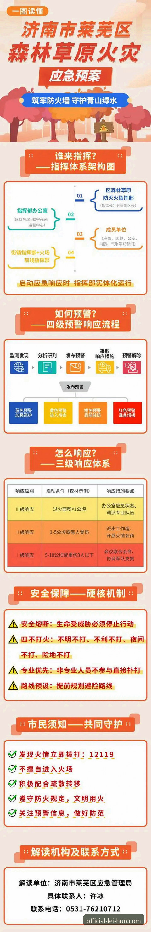 深度揭秘：雷火好不好用下载不了怎么办？一文解决你的所有痛点